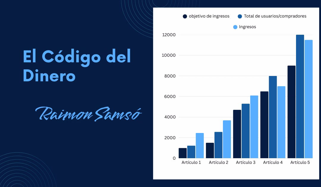 El Código del Dinero; 7 Claves Para Ganar Dinero Ahora